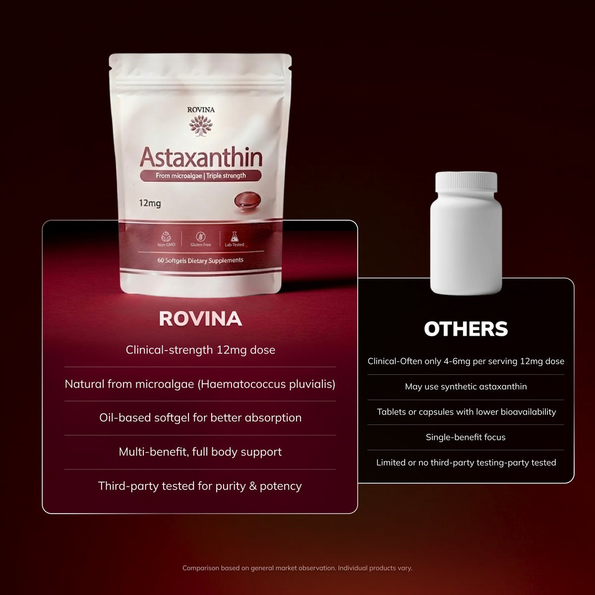 Rovina Astaxanthin - 12mg Softgels free